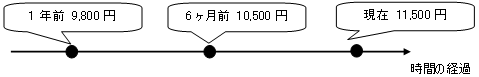 実践編（3）_1.bmp