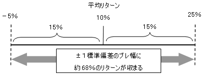 実践編（4）_2.bmpのサムネール画像