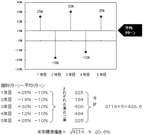 実践編（5）_1.bmp