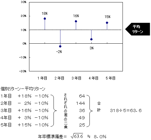 実践編（5）_2.bmpのサムネール画像のサムネール画像