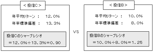 http://www.fp-ac.co.jp/blog/kambe/assets_c/2012/08/%E5%AE%9F%E8%B7%B5%E7%B7%A8%EF%BC%887%EF%BC%89_1-thumb-505x171-187.bmp