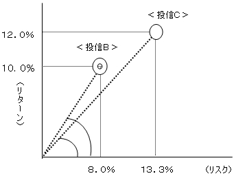 実践編（7）_2.bmpのサムネール画像のサムネール画像