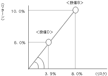 実践編（8）_2.bmp