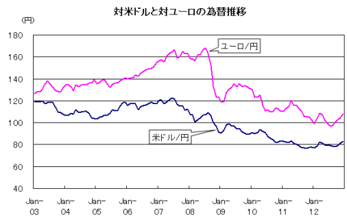 実践編（12）_1.bmp