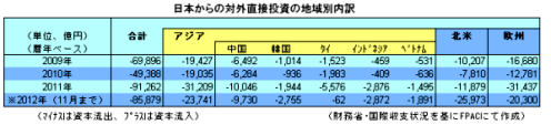 円安トレンド_2.bmp