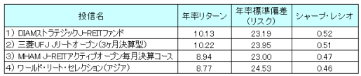 実践編（13）_1.bmp