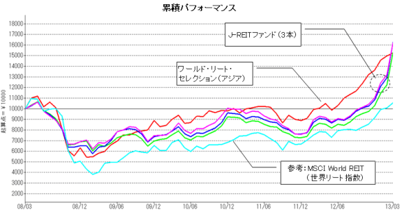 実践編（13）_2.bmp