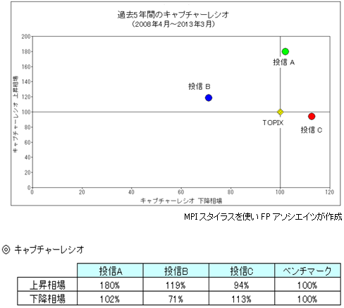 実践編（14）_1.bmpのサムネール画像