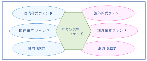 NISAの活用法（4）.jpg_2.PNG