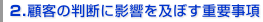 Q. ڋq̔fɉeyڂdv